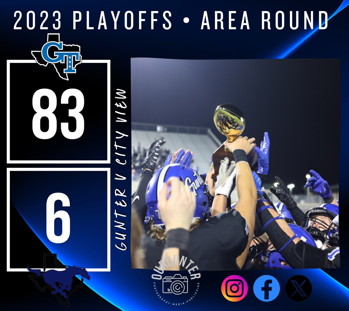 <a href="/gunter_football/">Gunter Tiger Football (5xStateChamps)</a> on to the next round. <a href="/Matt_Stepp817/">Matt Stepp</a> <a href="/Tepper/">Greg Tepper</a> <a href="/ProfessorDiggs/">Matt Diggs</a> <a href="/dctf/">Dave Campbell's — TexasFootball.com</a> <a href="/DavisBakerTV/">Davis Baker</a> <a href="/DylanMorganTV/">Dylan Morgan</a> <a href="/reedsports/">David Reed</a> <a href="/JasonDellaRosa/">Jason Della Rosa</a>  <a href="/BrandidSports/">BRANDID SPORTS</a>