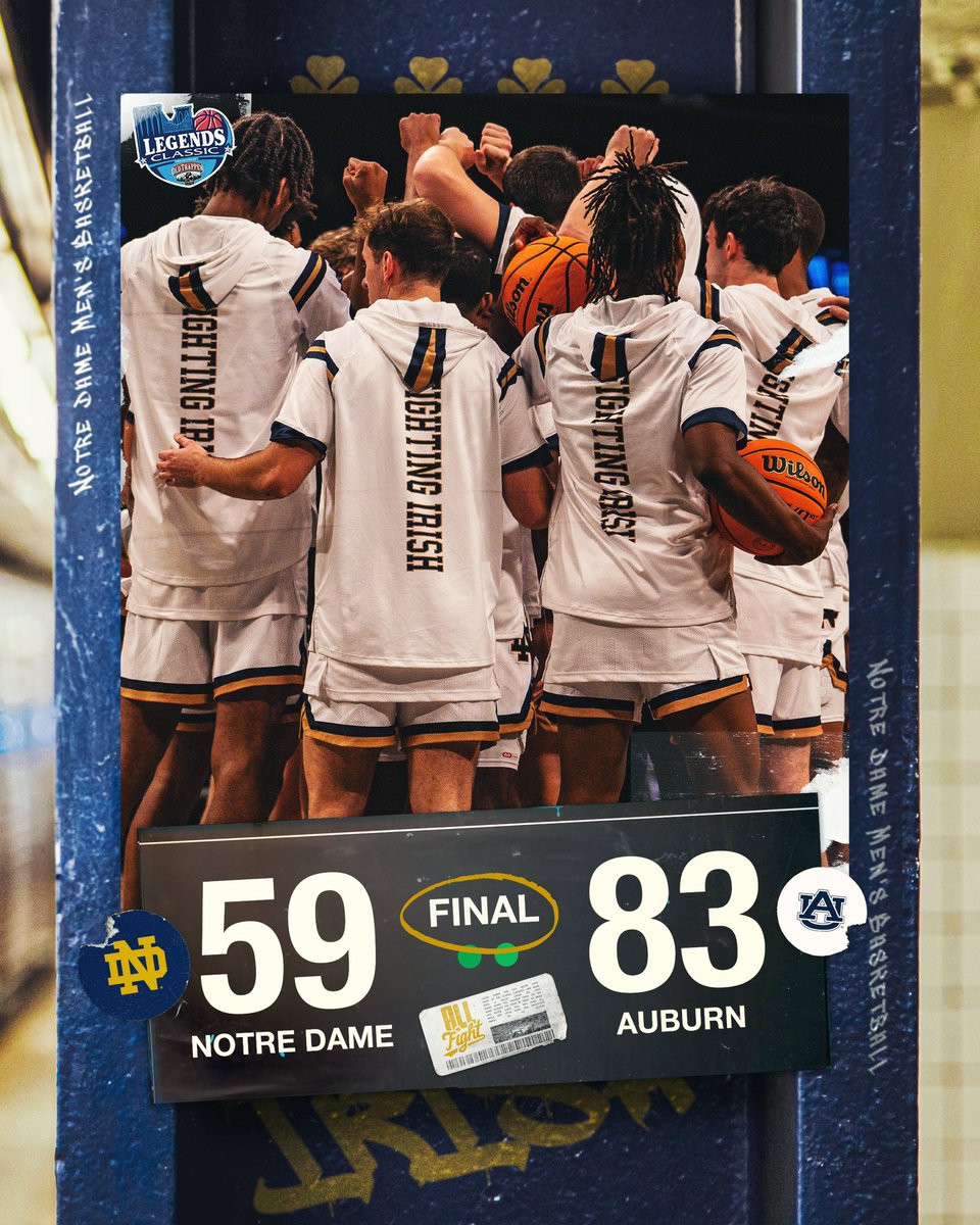 Notre Dame Men's Basketball tweet media