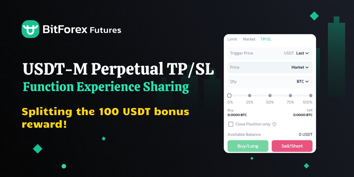BitForex tweet media