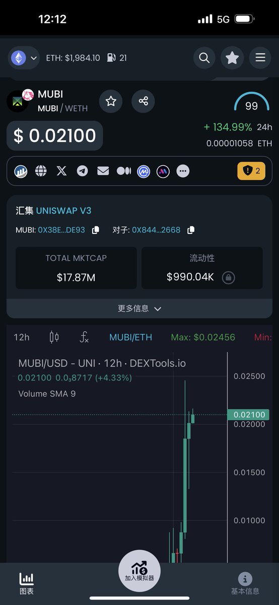 草泥马，卖飞了，多少倍我已经算不清楚了，那些说我发广告，说是我项目的垃圾在哪里。 https://t.co/8s9Q04oLNe