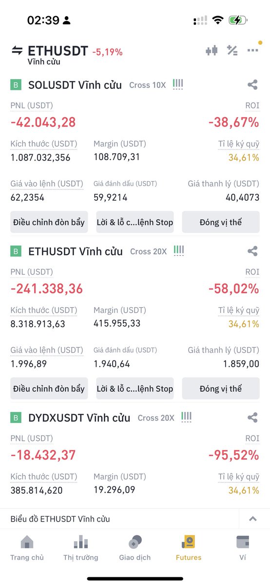 KingLegolas_eth's tweet photo. Biến cố sẽ đến bất kì lúc nào. 
Kịch bản của thị trường Crypto là khôn lường... khiến cho chúng ta có thêm nhiều cung bậc cảm xúc. 
Sáng mai sẽ ra sao? Mọi người cùng dự đoán số phận của @KingLegolas_eth nhé 🥲 #futurebinance #crypto #bitcoin #futureorpast https://t.co/rb8gjayTPV