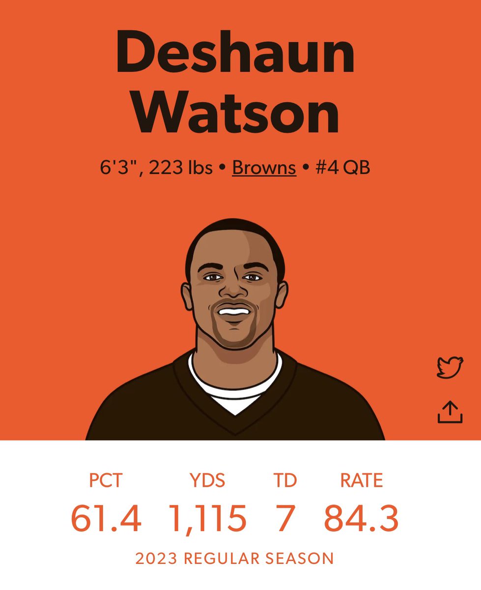 Just a friendly reminder for the #Browns . Oh, yeah, QB on the left plays every snap.