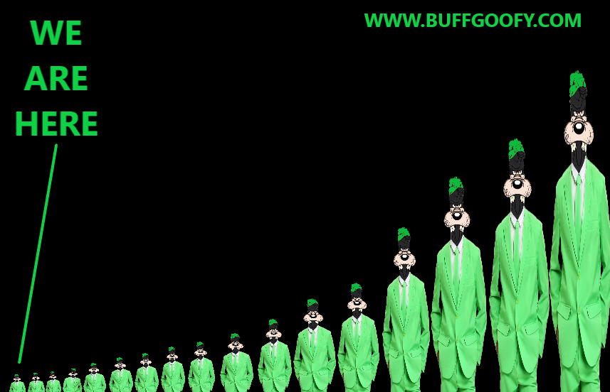IactWeird1's tweet photo. This says it all!
#Buffgoofy #BFGY #Memecoin #Eth #Ethereum #Coinbase #P2E #NFT #NFTCommmunity #NFTProject https://t.co/5Ol8xE4CY8