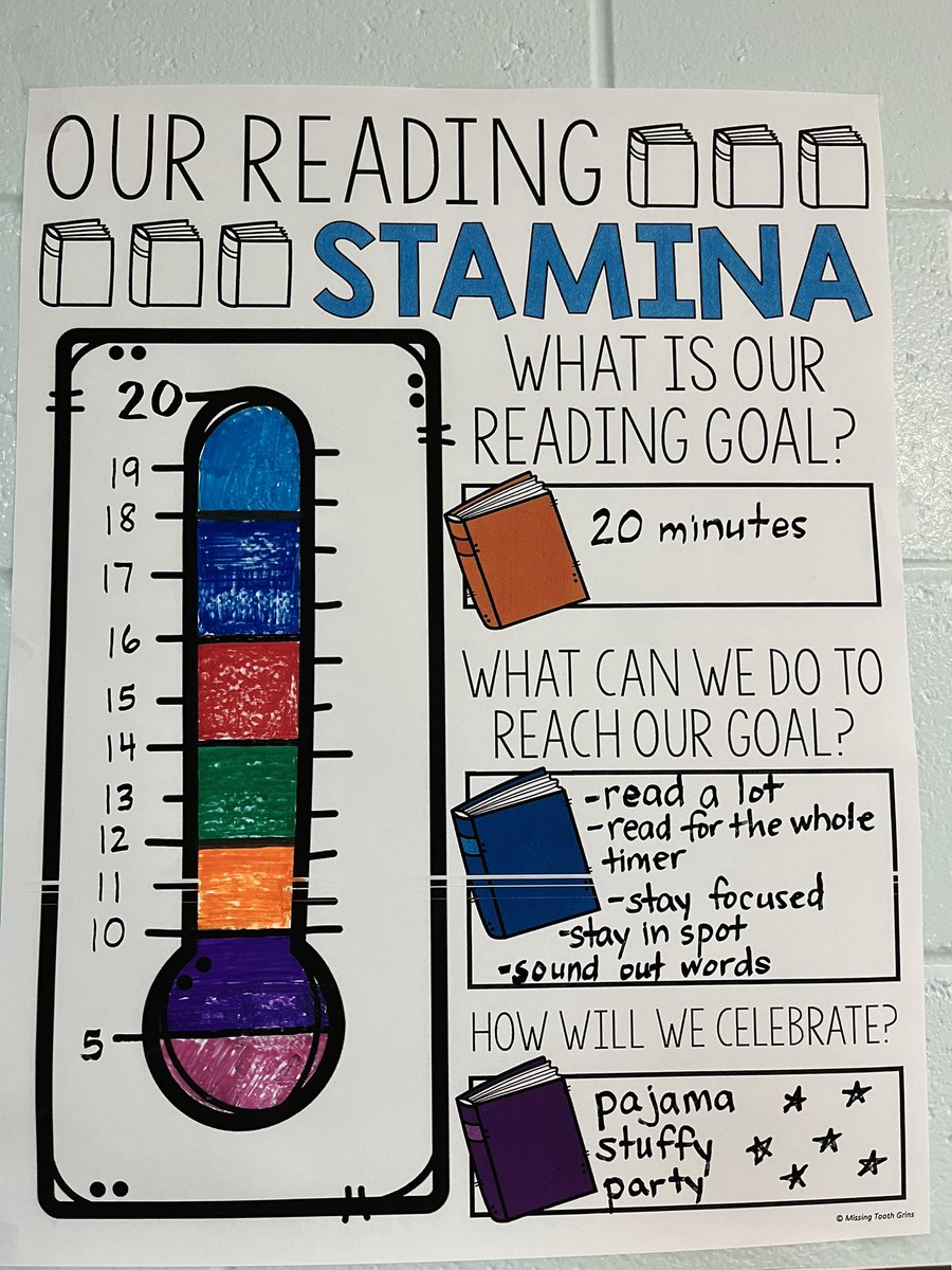 We earned our pajama stuffy party!!! 📚🧸 <a href="/MBS_Pride/">Monmouth Beach School</a>