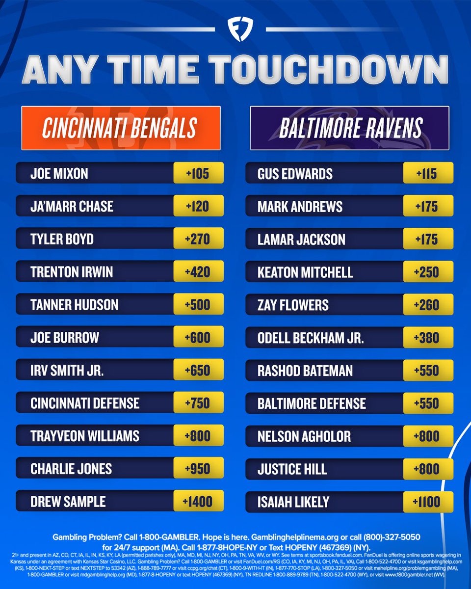 FanDuel Sportsbook tweet media