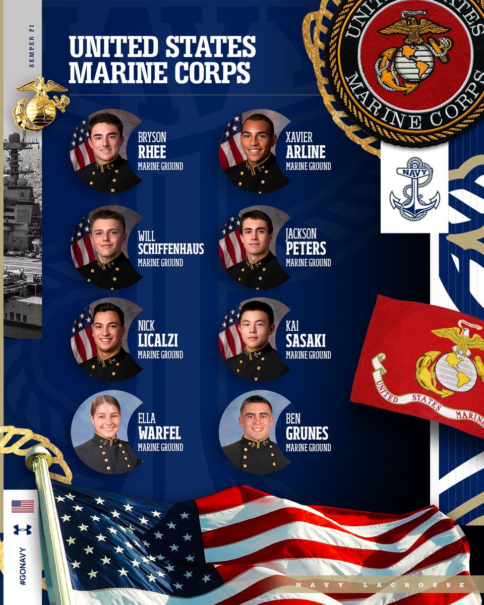 NavyMLax's tweet photo. Today 23 Firsties of our program found out their Service Assignments. We congratulate these men and women and couldn’t be more proud of them. The Fleet and Corps are getting warriors and great people! Bravo Zulu ‘24! 
#SemperFi🌎🦅⚓️🇺🇸
#GoNavy⚓️🇺🇸 https://t.co/MK1OhdOI3X