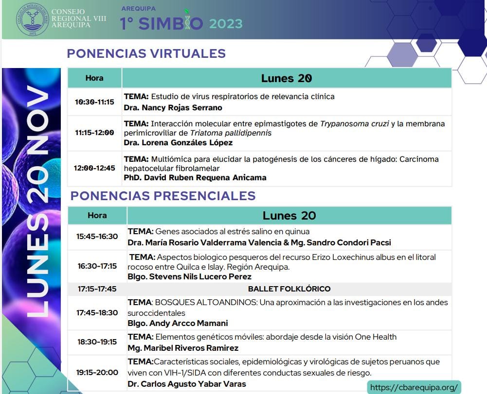 BioclusterPeru's tweet photo. Agradecidos con el CR VIII Arequipa del CBP por la invitación a participar como AUSPICIADOR al Primer Simposio de Biólogos 2023
Inscríbete hasta el 18nov  https://t.co/KcljUk7uKe  #SIMBIO2023 Cronograma para estos días llenos de CIENCIA Y EXPERIENCIA 🙌🏼

#BiologíaPasiónYVida https://t.co/wfZDMdgery