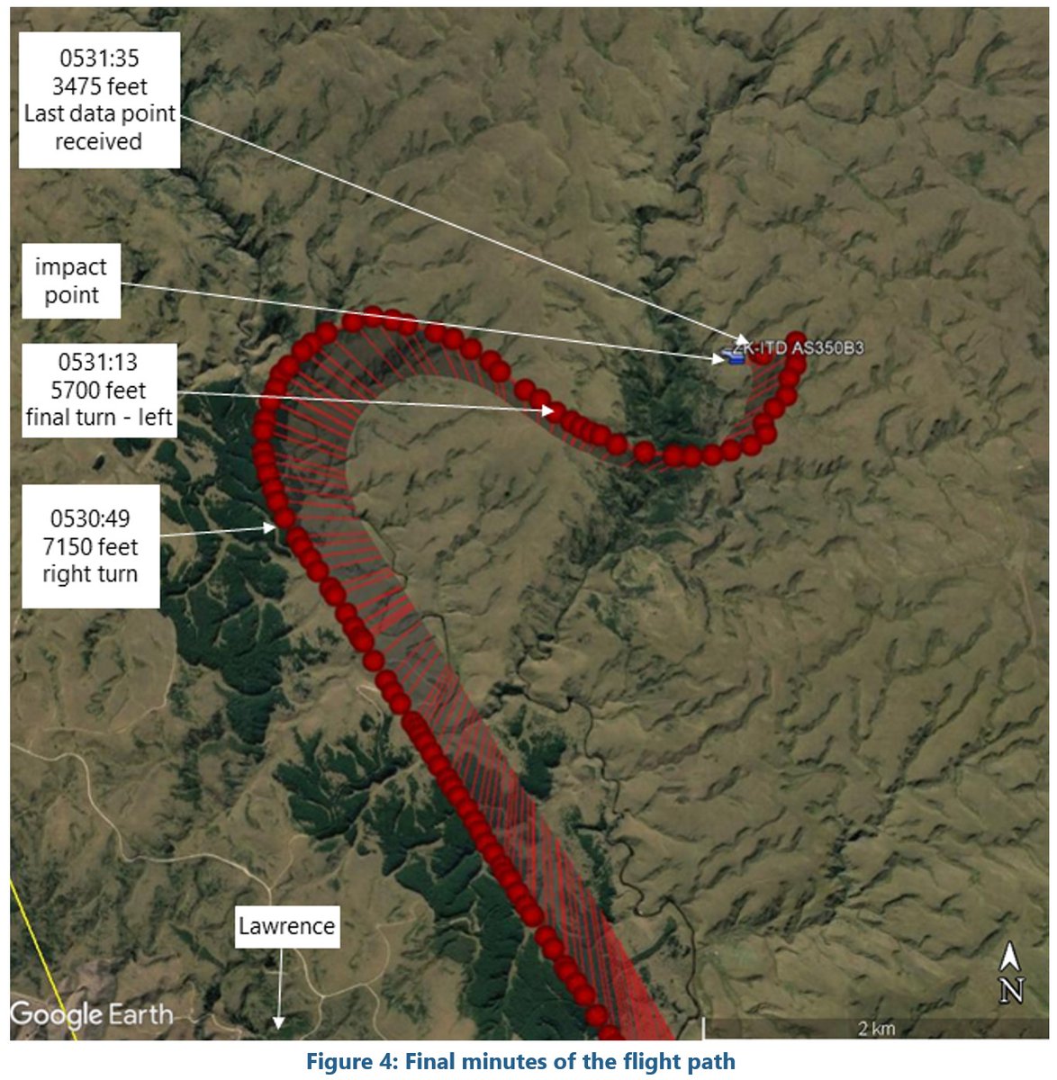 NZTAIC's tweet photo. New TAIC #airsafety report. CAA needs to address ambiguous rules and guidance for night VFR and pilots’ instrument currency for night VFR. Pilot lost control of #helicopter . Factors: darkness, cloud, #disorientation, night VFR rules, instrument currency. https://t.co/s9ePSy6r8u https://t.co/XlvrRK9bn9
