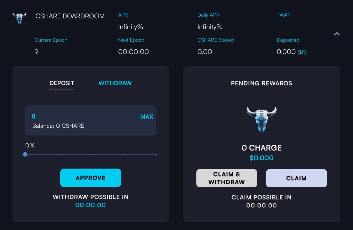 Keep an eye on our socials, the newest rendition of the Tomb Finance model is upon us. We welcome you to play with us on Charge Finance. #BuildOnBase #Arbitrum