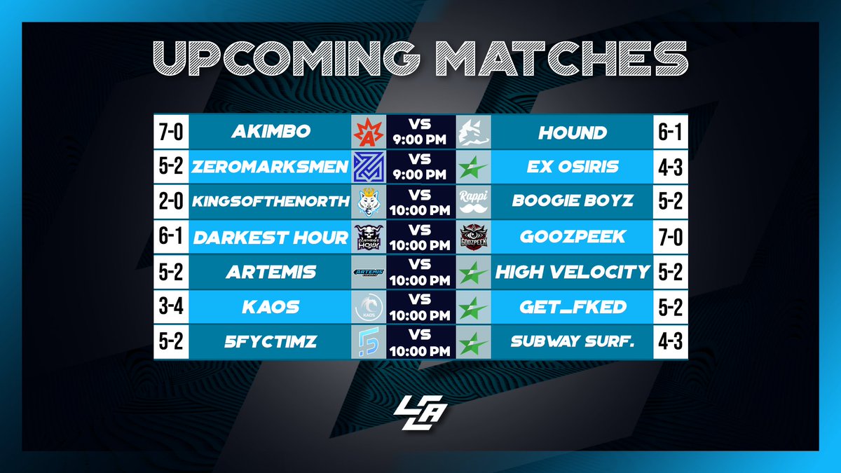 LCABroadcasting's tweet photo. 🚨 Tonight's Matches Covered by LCA!🚨

⚔️ @ggDarkestHour VS #GOOZPEEK
🎙️ @ParksCasts VS @ReeftasticTV 

⚔️ @EsportsArtemis VS #HighVelocity
🎙️ @cernersandals

⚔️ @kaosgaming_gg VS #Get_Fked
🎙️ @GETTHEBAGMARK &amp; @FraqKTR

Streams in replies below!🔗 https://t.co/crCRCAaOH7