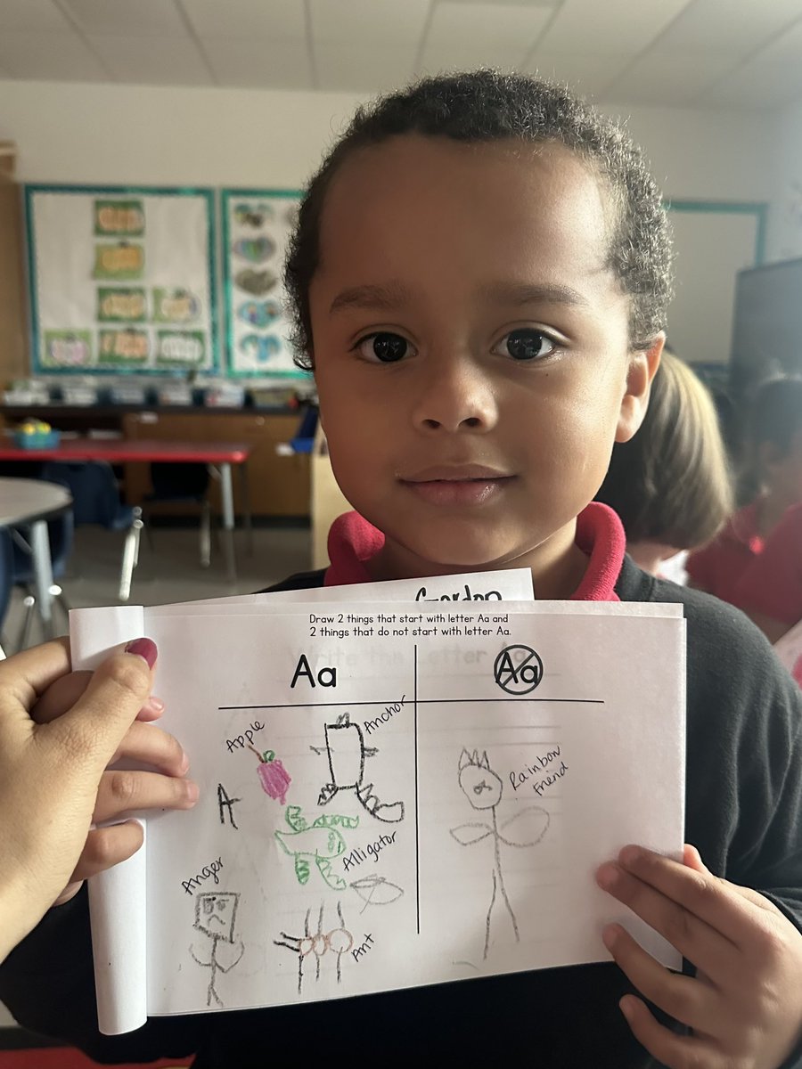 SCarrillo_BNES's tweet photo. Two Column notes, Pre-K style 🤩 So proud of my students❤️  #sisdPK #TeamSISD @BNarbuth_ES https://t.co/XE9msw9D34