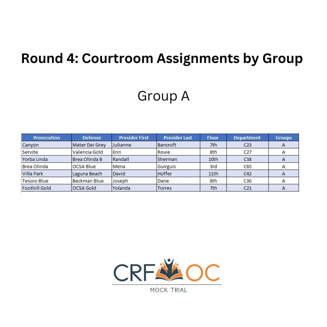 Round 4: Courtroom assignments for Group A. If your courtroom is locked when you arrive, please wait outside, it will be unlocked by 5:15.