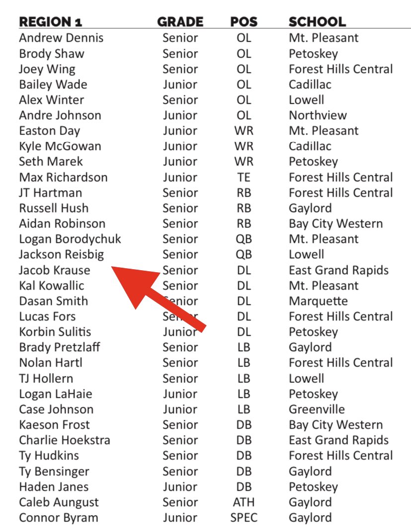 Jackson Reisbig tweet media