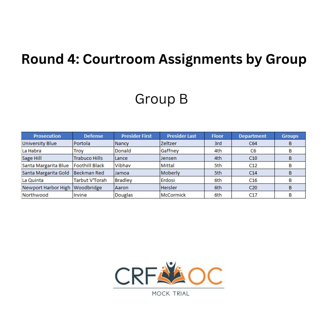 Round 4: Courtroom assignments for Group B. If your courtroom is locked when you arrive, please wait outside, it will be unlocked by 5:15.