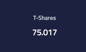 CLOUT_COCKS's tweet image. this is #pssh immutable revoked rolling 60 #hex stake.
It grows bigger then it pays with no additional volume.

but we got volume... that adds hex to it every 60 days and snowballs it. 
The new OA? 
in time.