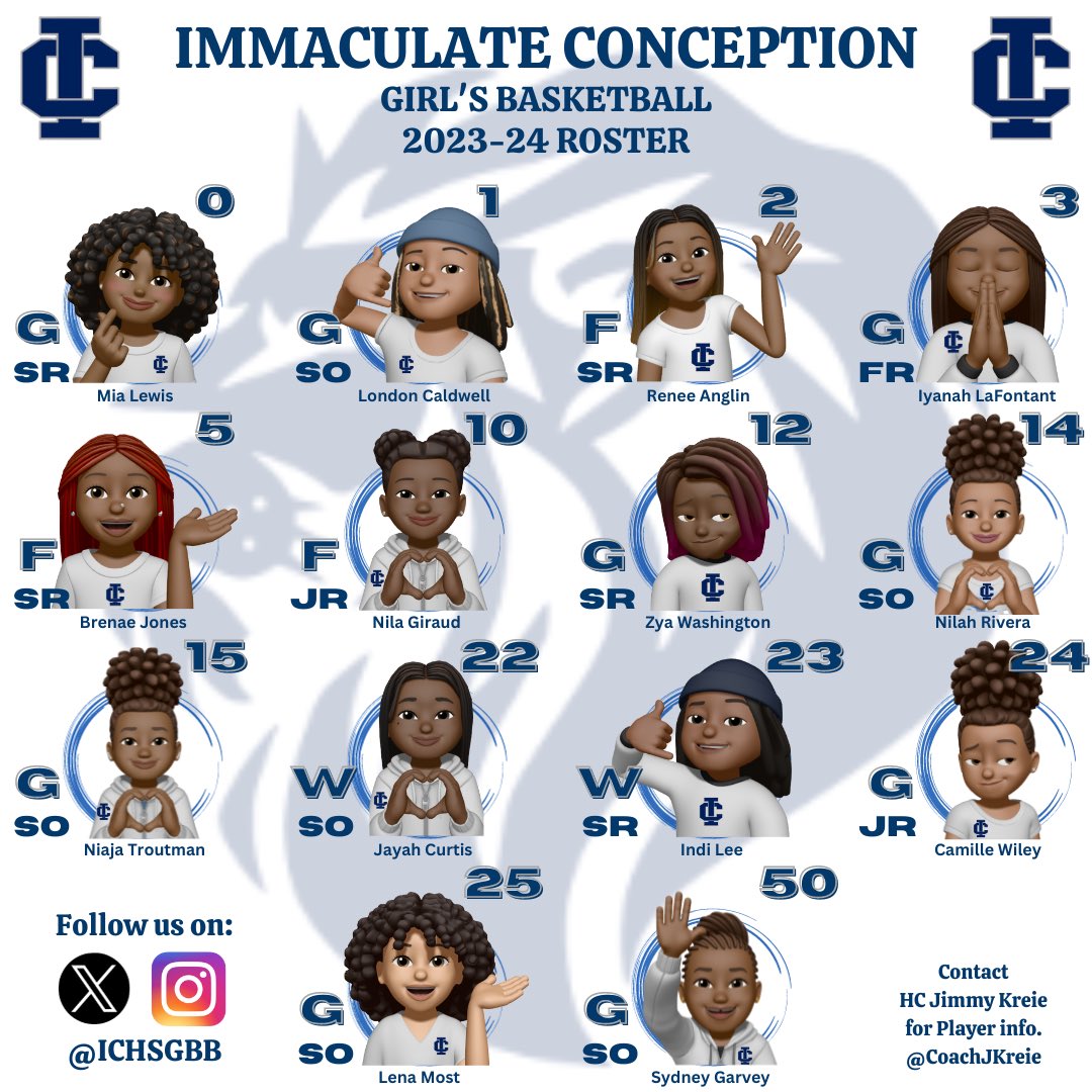 Jimmy Kreie (@coachjkreie) on Twitter photo 🎤 ⬇️
We're going after something bigger than ourselves. 🦁💙
<a href="/ichsgbb/">Immaculate Conception GBB</a> <a href="/NJLadiesHoops/">NJ Ladies Hoops</a> <a href="/NoBoyzAllowedBB/">No Boyz Allowed</a> @brolymedia <a href="/SheGotGame7/">She Got Game Classic</a> <a href="/Sh3gotgame1/">Sh3gotgame</a> <a href="/GthingBBall/">gthingbasketball</a> <a href="/Exodushoops/">Exodus NYC</a> <a href="/CoachWalter2865/">Coach Walter Welsh</a> <a href="/TeamSharp23/">Coach Sharp</a> <a href="/KPannell71/">“KP”</a> <a href="/Jersey_gemz/">Jersey Gemz</a> <a href="/CoachTYwhs/">Coach Ty</a> <a href="/CoachClarkMPHS/">Coach Clark</a> <a href="/Kanisha1991/">Kanisha Wiggins</a> <a href="/reneeanglin_/">Renee Anglin</a> 🎤 ⬇️
We're going after something bigger than ourselves. 🦁💙
<a href="/ichsgbb/">Immaculate Conception GBB</a> <a href="/NJLadiesHoops/">NJ Ladies Hoops</a> <a href="/NoBoyzAllowedBB/">No Boyz Allowed</a> @brolymedia <a href="/SheGotGame7/">She Got Game Classic</a> <a href="/Sh3gotgame1/">Sh3gotgame</a> <a href="/GthingBBall/">gthingbasketball</a> <a href="/Exodushoops/">Exodus NYC</a> <a href="/CoachWalter2865/">Coach Walter Welsh</a> <a href="/TeamSharp23/">Coach Sharp</a> <a href="/KPannell71/">“KP”</a> <a href="/Jersey_gemz/">Jersey Gemz</a> <a href="/CoachTYwhs/">Coach Ty</a> <a href="/CoachClarkMPHS/">Coach Clark</a> <a href="/Kanisha1991/">Kanisha Wiggins</a> <a href="/reneeanglin_/">Renee Anglin</a>