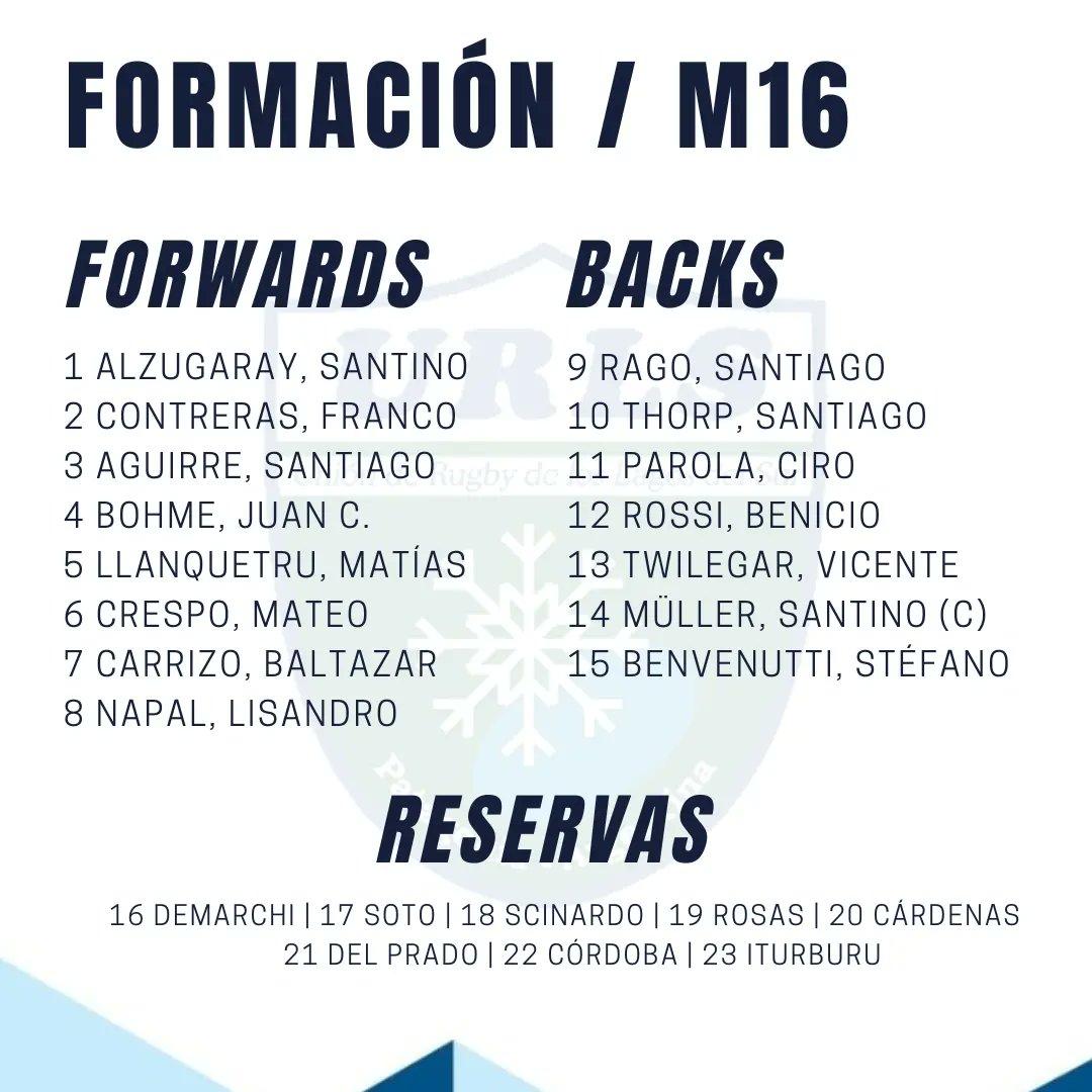 EsquelRugbyClub's tweet photo. ¡Este sábado jugamos en casa! 🇪🇪

Por el Torneo Oficial de la URLS, recibimos en Nuestro Club, a Bandurrias de San Martín de Los Andes, Coihues de Villa la Angostura, Dina Huapi, Jabalíes de El Bolsón y Pehuenes de Bariloche en la categoría M16.👏 https://t.co/RT3Av15hgA