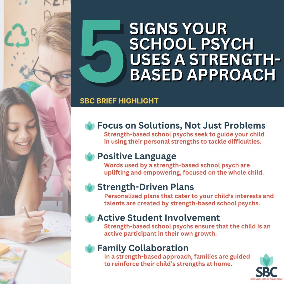 bestrengthbased's tweet photo. 🔎 Learn how to spot a strength-based school psychologist in our latest SBC Brief! Download for free today 🔥 https://t.co/pBQ8rK2GJr
.
.
#strengthbased #schoolpsychology #strengthbasedapproach #positivepsychology https://t.co/yp3bXk4rGU