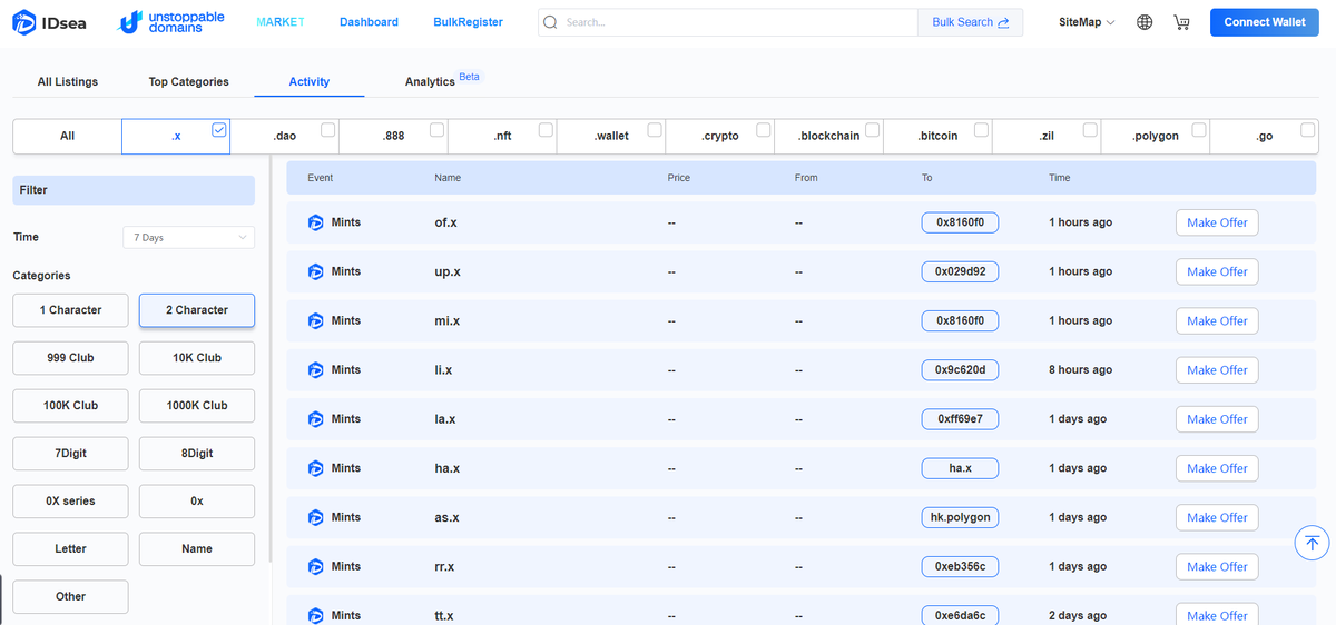 IDsea.x (@idsea01) on Twitter photo 🥹Seeing these premium domain names, I really want to own one. <a href="/unstoppableweb/">Unstoppable Domains</a>
Then I will also register one:
👉idsea.io/ud/register?VN… 🥹Seeing these premium domain names, I really want to own one. <a href="/unstoppableweb/">Unstoppable Domains</a>
Then I will also register one:
👉idsea.io/ud/register?VN…