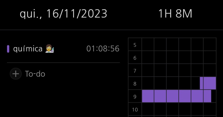 studysmooon's tweet image. acabei não registrando aqui mas hoje estudei química pois tinha avaliação