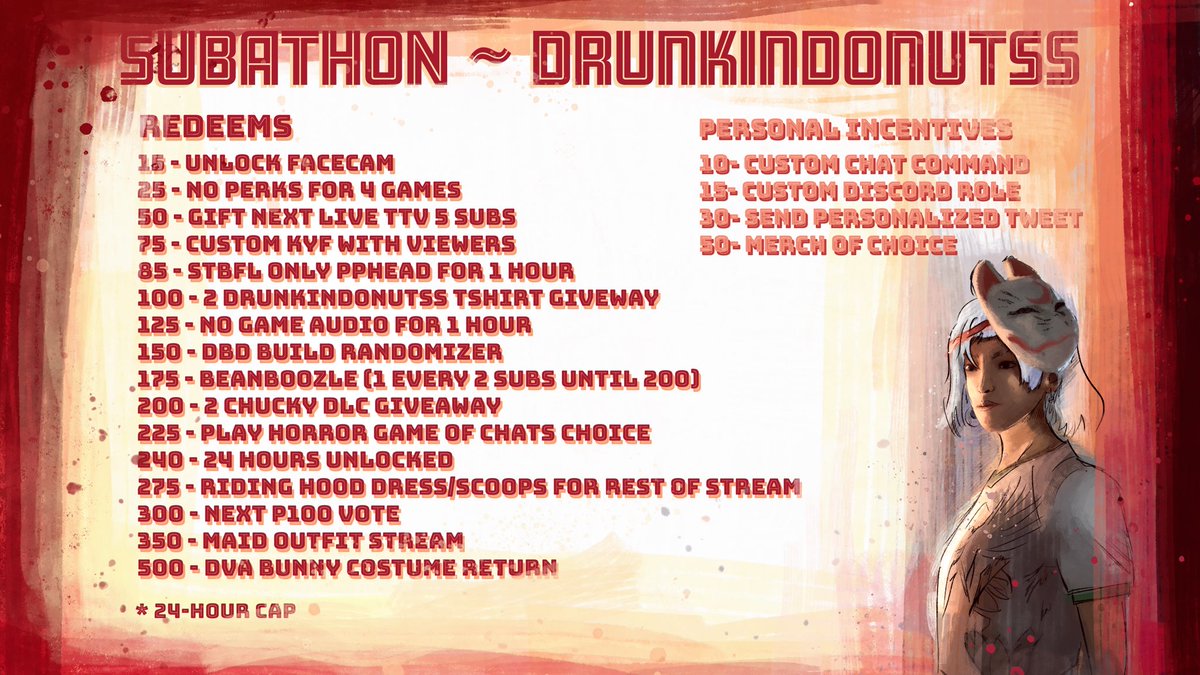 DrunkinDonutss_'s tweet image. Tmw at 8-8:30 est :3