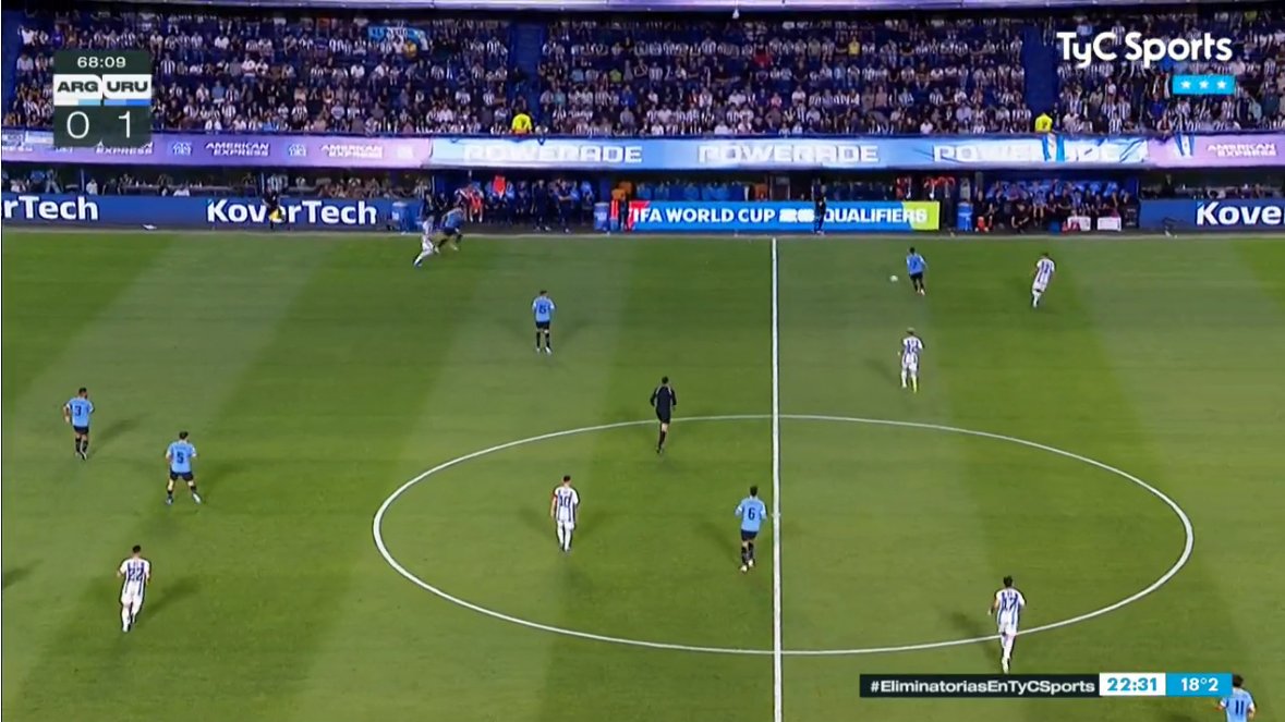 feracevedook's tweet image. Avisen al muchacho de los parlantes en la bombonera, que no se escucha aliento, a ver si sube un poco el volúmen en la cancha #mufa 
Gracias.