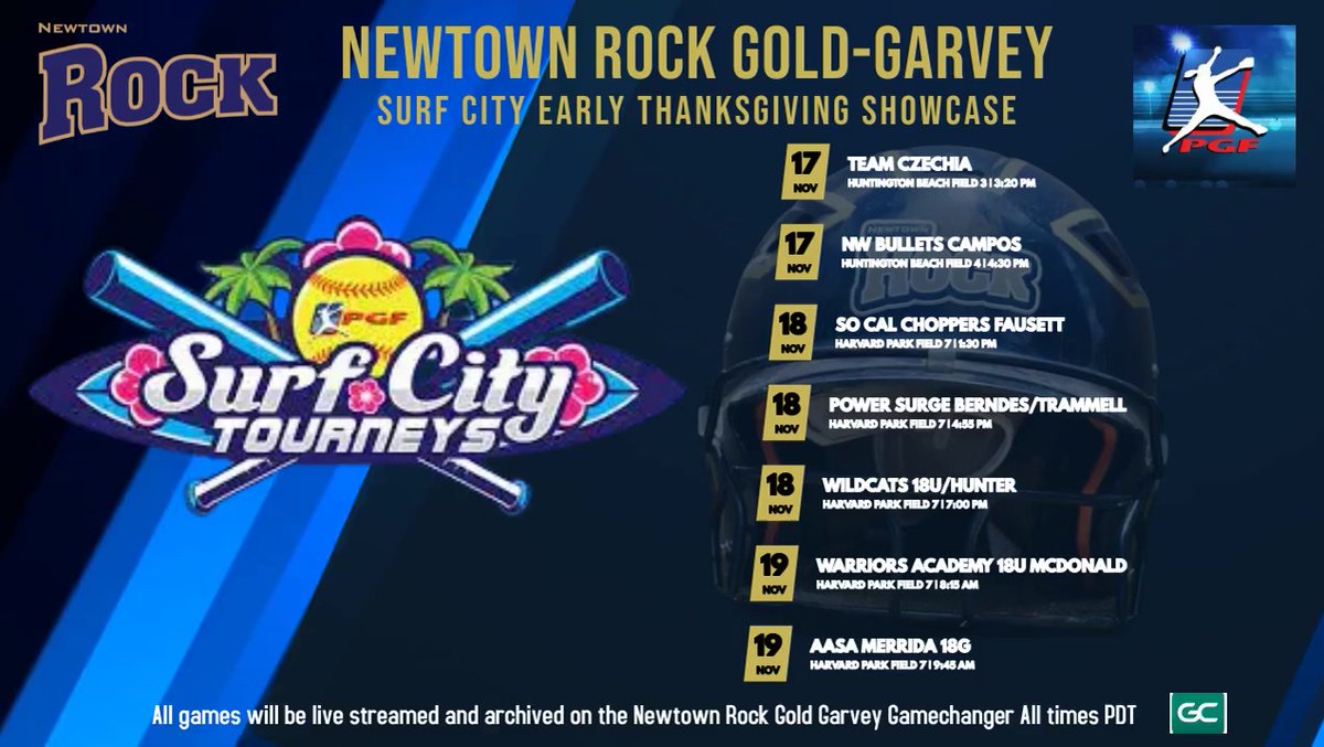 Game time changes for tomorrow at the @PGFnetwork Surf City Early Thanksgiving Showcase. Our games are now 3:20 pm and 4:30 pm PDT. Our revised schedule is ⬇️⬇️ #Rockstrong
