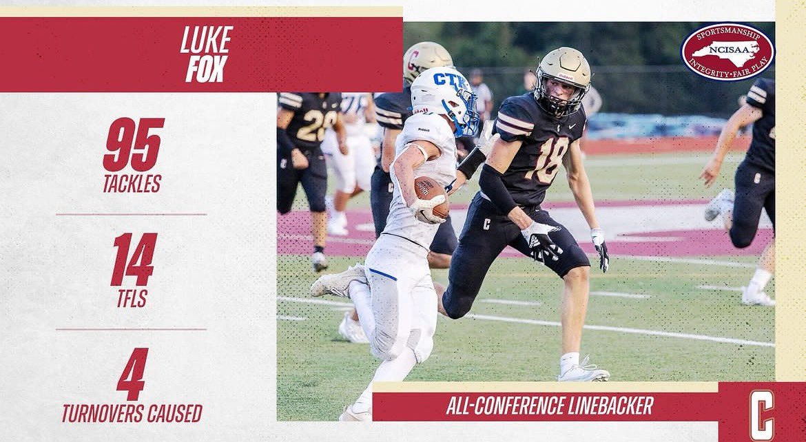 LFox_18's tweet photo. I am honored to be named First Team All-Conference! @_Coach_Martin_ @CannonCougarsFB https://t.co/57EpHCRY9t