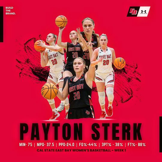 👀 Have a stat line,  @PaytonSterk 

#BuildTheBrand