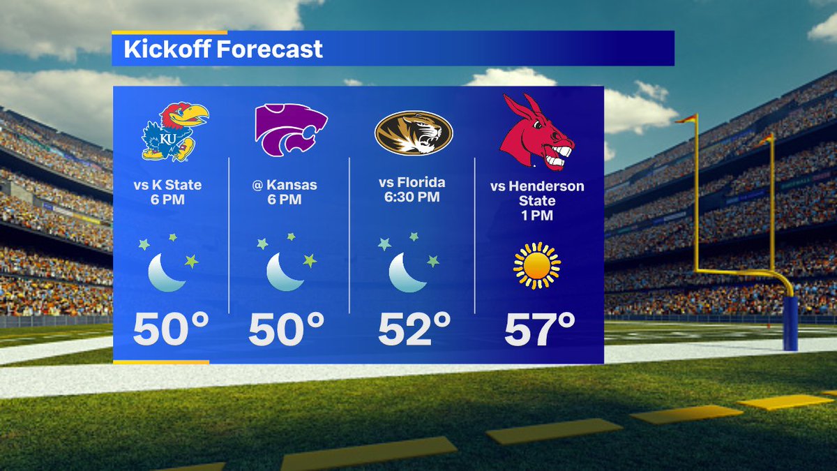 Was reminded by @HaroldRKuntz3 about the @UCMFootballTeam playoff game on Saturday. Here are the college game forecasts. #MuleNation JL #mowx #kswx