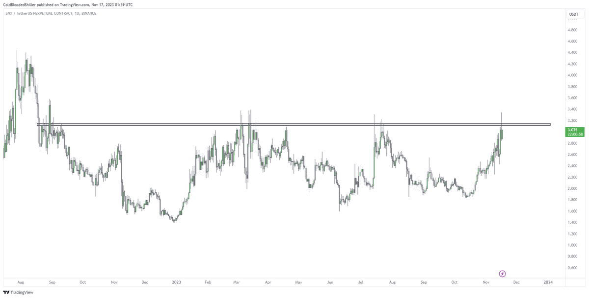 Cold Blooded Shiller tweet media