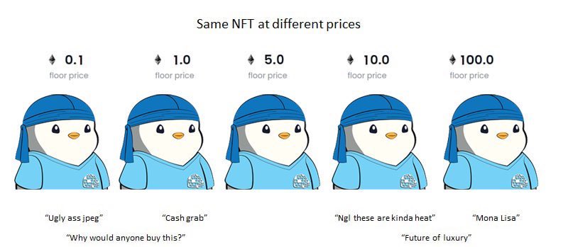 They be sellin’ them Mona Lisa’s on discount over there on Blur