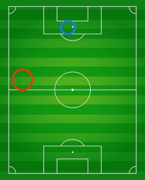 Leito_de_rey's tweet photo. En azul la posición donde juega Ben Brereton 

En Rojo dónde lo hace jugar Berizzo.

Dejen de weviar a Ben que si a Zamorano y Salas los ponían de mediocampistas hubiesen valido callampa.

Berizzo es un Asno

#VamosChile https://t.co/u6xrM1yz5y