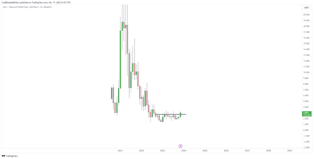 Cold Blooded Shiller tweet media