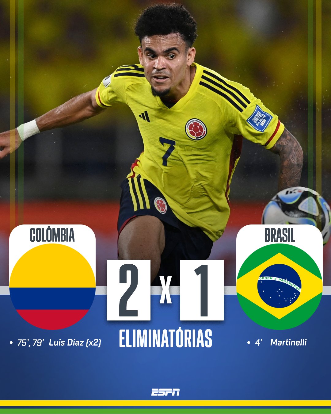 ESPN Brasil on X: Não deu para o Brasil!📢 Martinelli abre o placar no  primeiro tempo mas Luis Díaz puxa a virada no segundo e Colômbia vence nas  eliminatórias da Copa. #FutebolNaESPN