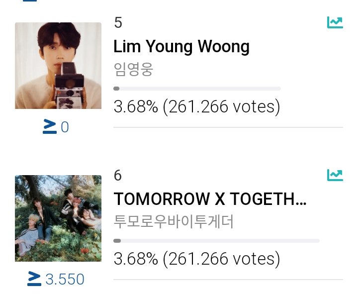 BEOMBASTlC's tweet photo. MOAS‼️CASE YOUR VOTE NOW IF YOU HAVEN'T‼️ https://t.co/2oGzLPqXtV