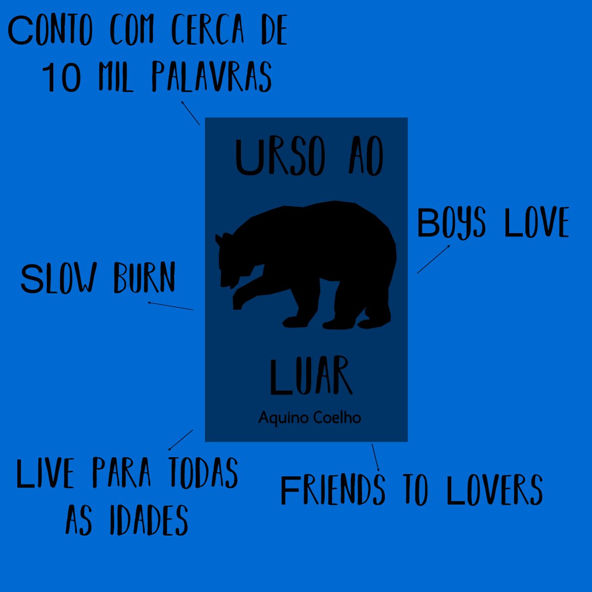 Hereintherabbit's tweet photo. Urso ao Luar está de graça no #SextounoKindle!
Um conto aquileano com pitadas de fantasia. https://t.co/bntGBOODcz