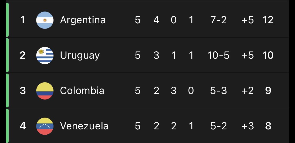 Peseteiro tweet media