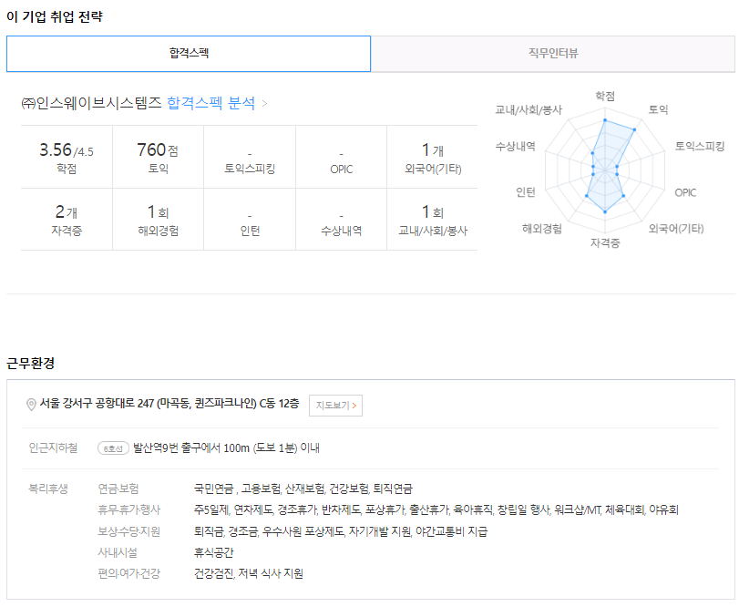 Ti_summer's tweet photo. [인스웨이브시스템즈] - [정규직/계약직] SI 프로젝트 PM 및 PL
https://t.co/lmV7UklbF2
👆👆웹사이트에 방문해 보세요.👆👆
인스웨이브시스템즈의 채용정보를 보실수있습니다.
#SI프로젝트_PM_PL #인스웨이브 #웹스퀘어5 #HTML5 #SI프로젝트 #W_TECH #gridview #w5 #버그패치
 #채용정보 #기술지원 https://t.co/Af0z4KKW7p