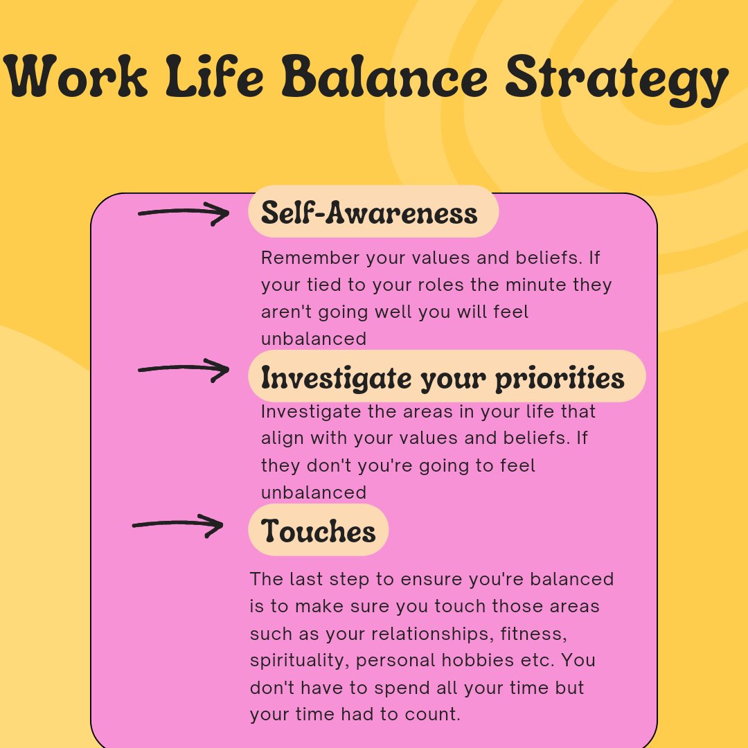 CreateMyStory2's tweet photo. 🌟 Simple Work-Life Balance Formula: SIT &amp; Find Harmony! 🚀 https://t.co/AUBYUnFs8J