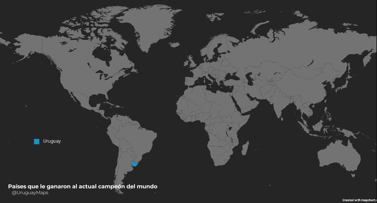 Países que le ganaron al actual campeón del mundo 🇺🇾🏆