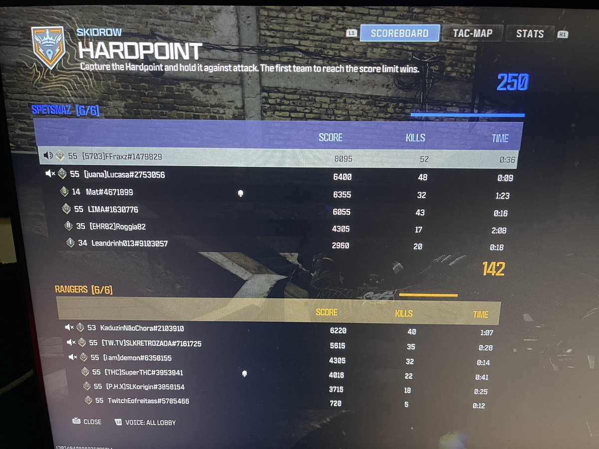 Proof ignore
