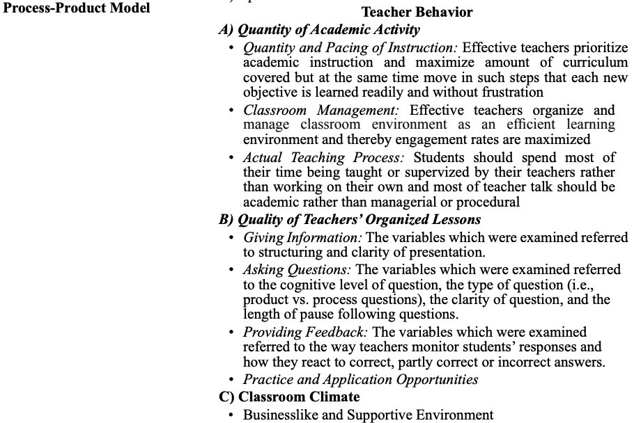 MrZachG's tweet photo. The process-product research is, in many ways, a cornerstone of education research. It pretty much ended the field's obsession with analyzing teachers' personality traits by focusing on the observable behaviors of the best teachers. These are summarized below. https://t.co/IKSboKANcz