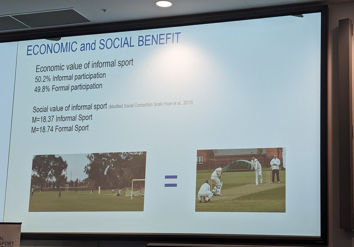 AureliePanko's tweet photo. It is so great to see many researchers, including @RuthJeanes &amp; @justenoconnor today arguing, from diverse lenses and disciplines, the need to redefine/rethink what "sport" is &amp; recognise alternative modes of sport such as @informal_sport in sport policy. #NYSC2023 https://t.co/CIGjTnHqn8