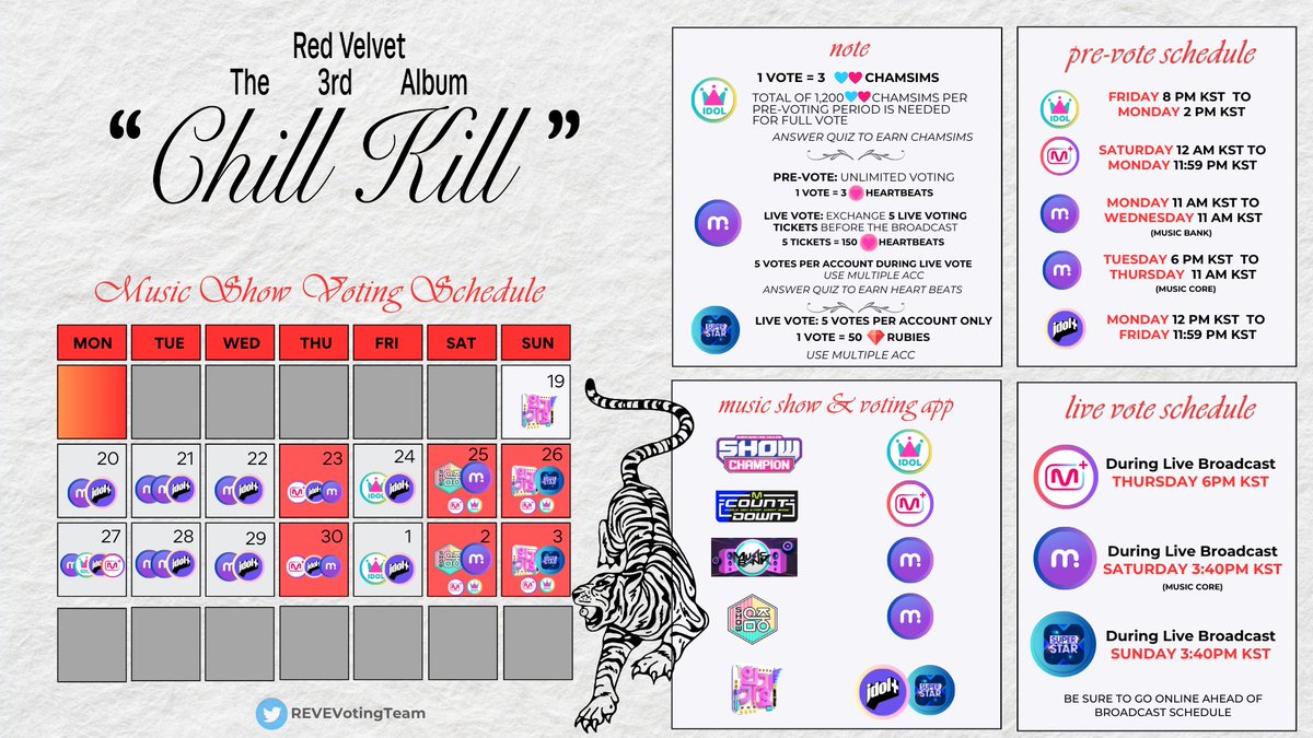 REVEVotingTeam's tweet photo. [Chill Kill Voting Schedule]

Korean Music Show voting will start next week. Get ready, ReVeluvs! Here is our 2-week voting schedule. 

Increase our chance of getting a win by collecting votes and keep streaming #Chill_Kill (YouTube, Spotify, & Apple Music)

Voting Guide: https://t.co/imiU2Vx4LY
Qu!z Answers:
https://t.co/vgBZT7z10i
https://t.co/d8LgkiKIgk

Notes:
- Hotstage (via Superstar X app) voting will start on Sunday after INKIGAYO live broadcast. Please wait for our go signal to drop rubies.

- Red Velvet can be still nominated on Show Champion without attendance. We must win all pre-voting on Idolchamp (Global - South Korea - China)

⚠️Changes may happen without prior notice⚠️

#RedVelvet #레드벨벳 #칠킬