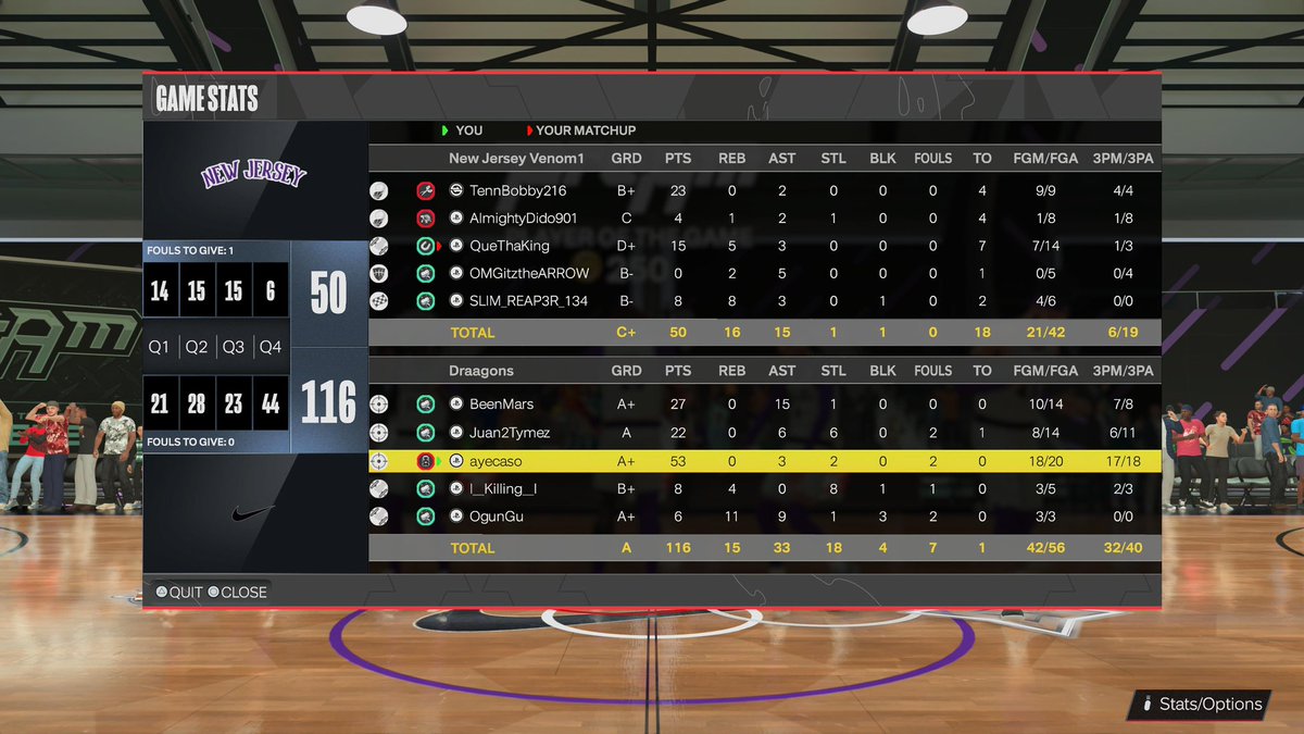 ayecaso's tweet photo. What lock yk goin 18/20 in proam this year? #NBA2K24 https://t.co/oOe38iX3oU