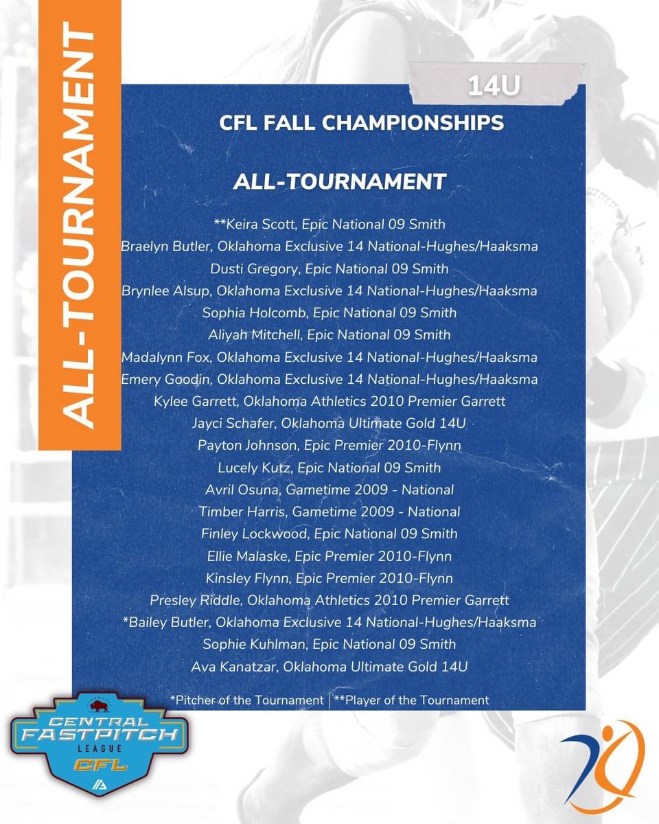 Congratulations to our girls that made the @AGLSoftball All Tournament Team for the @CentralFPLeague Fall Championship!