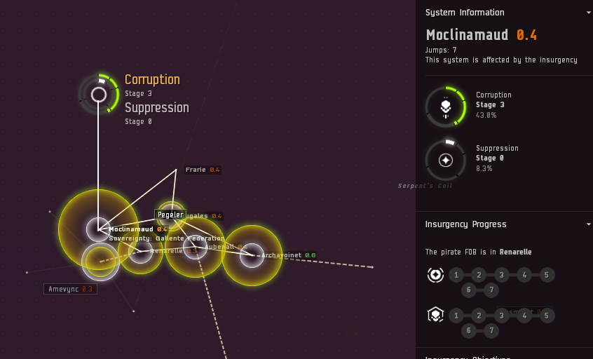 Ashterothi's tweet photo. The Guristas have pushed Moclinamaud to stage three spreading the corruption to Eugales. Shortly after the Angels brought Uisper to stage 3, spreading it to Turnur. Both of these systems are critical to modern events.
#Havoc #Insurrection #TheInvited #Tweetfleet https://t.co/h8hiMmobYz
