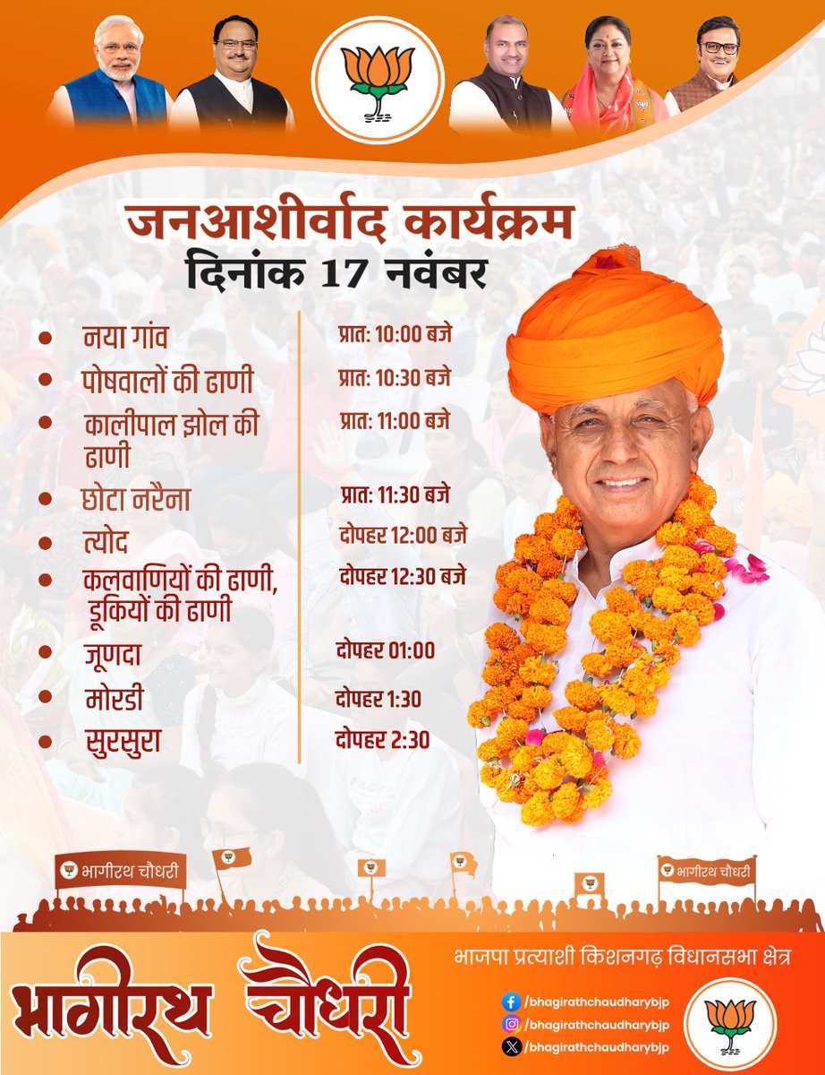 mpbhagirathbjp's tweet photo. आज सुरसुरा मण्डल के ग्रामीण क्षेत्रों में जन आशीर्वाद हेतु आपके मध्य उपस्थित रहूँगा, सदैव की भांति आशीर्वाद और स्नेह बनाये रखे।
#schedule #votetoright #doubleenginekisarkar #vidhansabha #rally #keepsupporting #supporters #vidhansabha #politicalparty #hargharbhajpa #BJPMatlabSeva https://t.co/Gv1mT9Kn7I