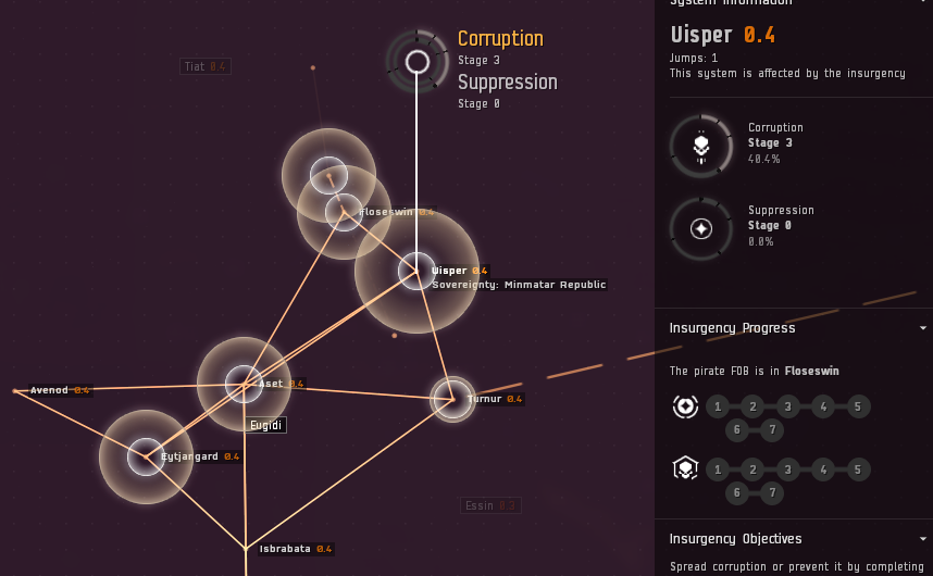 Ashterothi's tweet photo. The Guristas have pushed Moclinamaud to stage three spreading the corruption to Eugales. Shortly after the Angels brought Uisper to stage 3, spreading it to Turnur. Both of these systems are critical to modern events.
#Havoc #Insurrection #TheInvited #Tweetfleet https://t.co/h8hiMmobYz